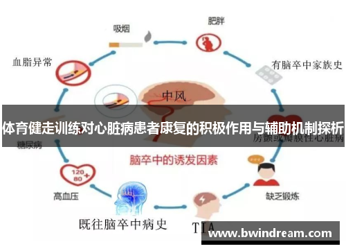 体育健走训练对心脏病患者康复的积极作用与辅助机制探析