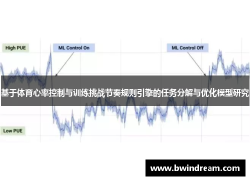 基于体育心率控制与训练挑战节奏规则引擎的任务分解与优化模型研究