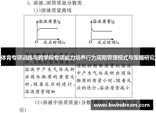 体育专项训练与跨学段专项能力培养行为周期管理模式与策略研究